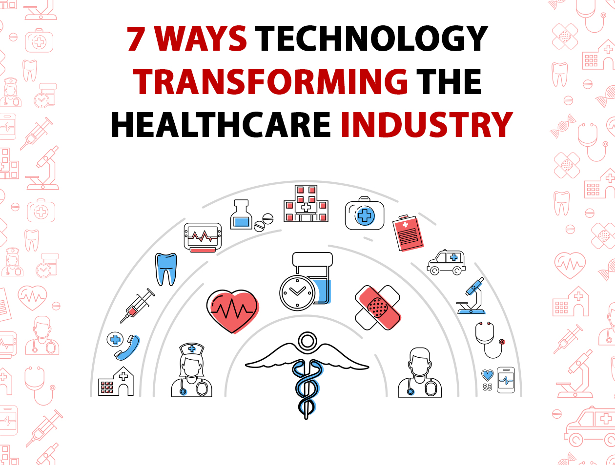 7 Ways Technology is Transforming the Healthcare Industry
