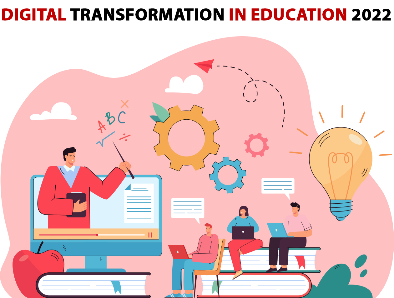 Digital Transformation in Education in 2022: Top trends